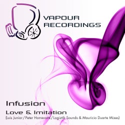 Love and Imitation Remixes - Part 1