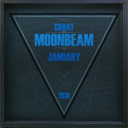 Moonbeam January 2016 Chart