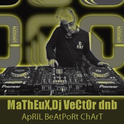 Matheux,Dj Vector dnb April Beatport Chart