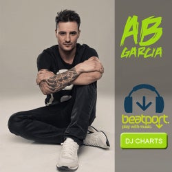 AB GARCIA #JULY2014 #SUMMERCHART