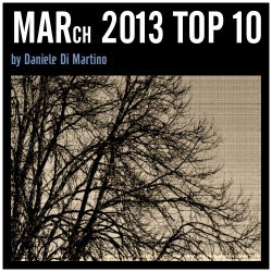 March 2013 Top 10
