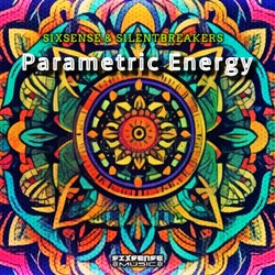Parametric Energy