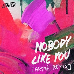 Nobody Like You - ARYMÉ Remix Extended