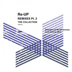 Re-UP Remixes Collection, Pt. 2