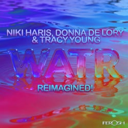 WATR: Reimagined!