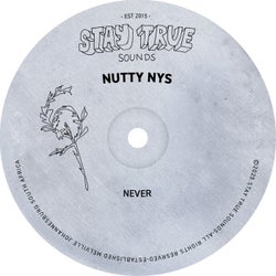 Never