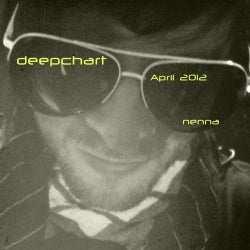 April 2012 (deepchart)