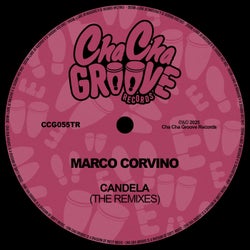 Candela (The Remixes)