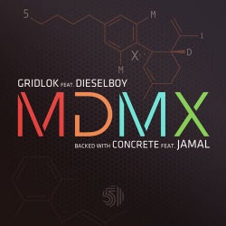 MDMX / Concrete