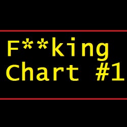 F**king Chart #1