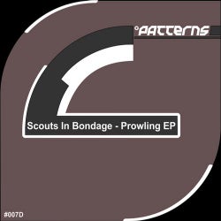 Prowling EP