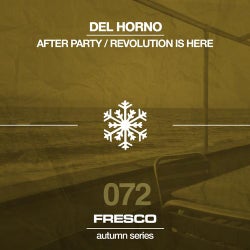 After Party / Revolution Is Here