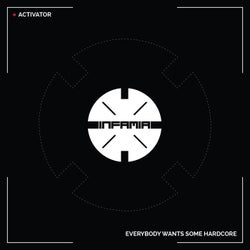 Everybody Wants Some Hardcore