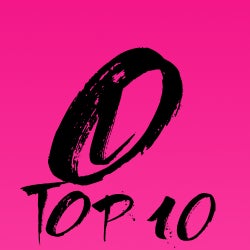 Oddlndrs January Top 10