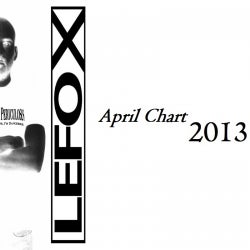 Lefo X - April 2013 Chart