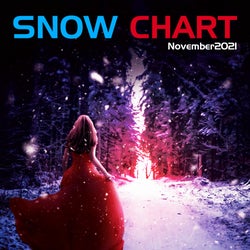 TRANCE 'Snow Chart' November