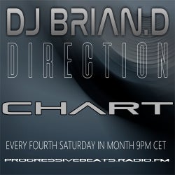 DJ Brian.D Direction Chart March 2018