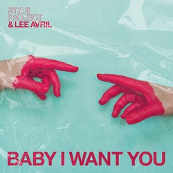 Baby I Want You