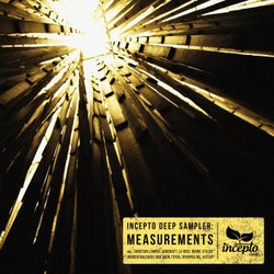Incepto Deep Sampler: Measurements