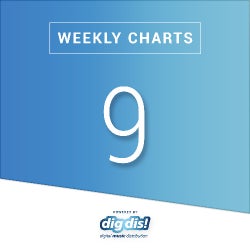 DIG DIS! CHARTS WEEK 09/2020