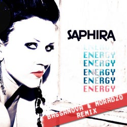 Energy - Bassanova & Moradzo Remix