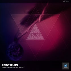 Rainy Brain