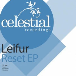 Reset EP