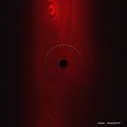 Restricted EP