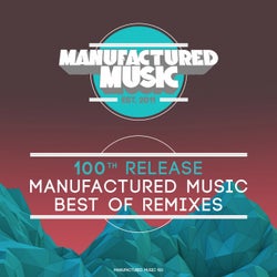 Manufactured Music Best of Remixes