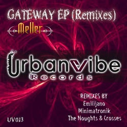 Gateway EP (Remixes)