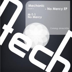 No Mercy EP