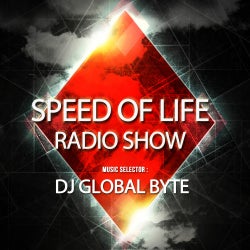 Dj Global Byte - Speed Of Life Chart
