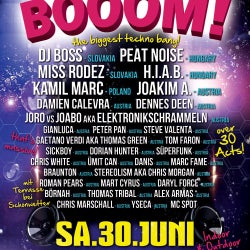 BOOOM! Vienna Charts