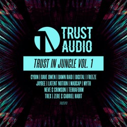 Trust In Jungle Vol.1