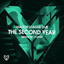The Second Year - Mixed by Cod3x