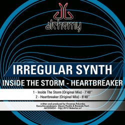 Inside The Storm / Heartbreaker
