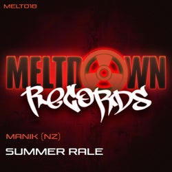 Summer Rale