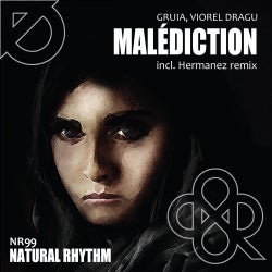 GRUIA "Malediction" / Sonar OFF Week Chart