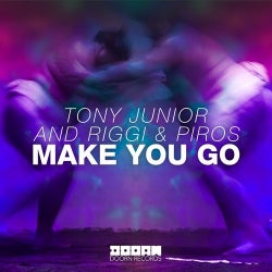 Riggi & Piros "Make You Go" Chart