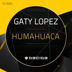 GATY LOPEZ "HUMAHUACA CHART"