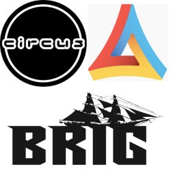 Circus x Most Addictive + The Brig