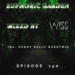 Euphoric Garden 140 Guest Mix