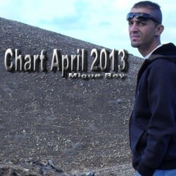 Chart April 2013 - By Migue Boy