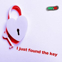I just found the key