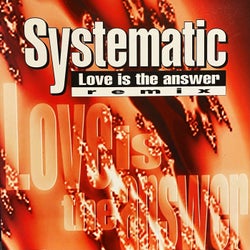 Love Is the Answer (Remix)