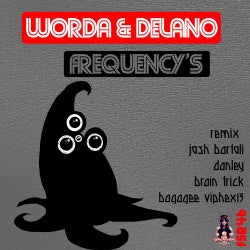 Frequency's