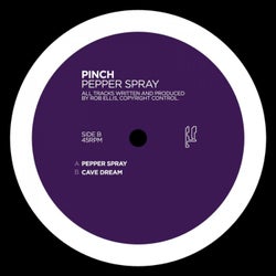 Pepper Spray