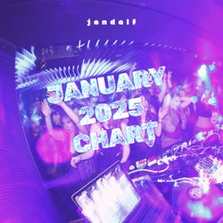 Jandalf - January 2025 Chart