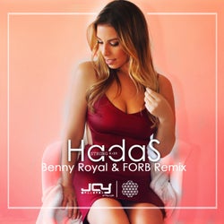 Strong (Benny Royal & Forb Remix)