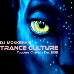 DJ MOKKSHA - TRANCE CULTURE TOPPERS - DEC 12